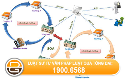 Quy-dinh-ve-trao-doi-thong-tin-dien-tu1.jpg