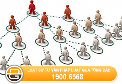 hinh-thuc-quan-ly-hanh-chinh-nha-nuoc%281%29